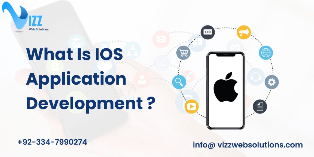 What is IOS Application Development? | by Teresa Parker | Jan, 2024 ...