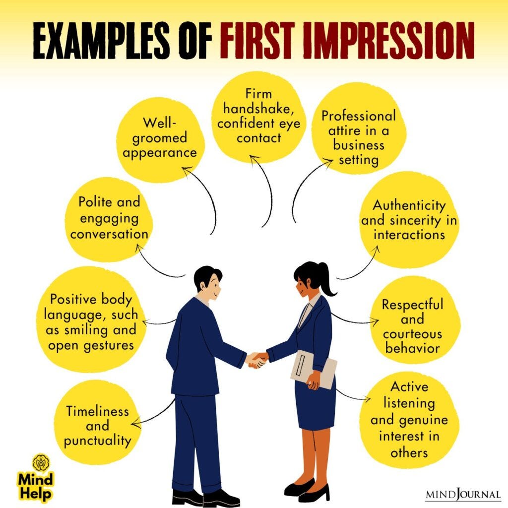 What To Wear To Make A Good First Impression First Impression - Mind Help - Medium