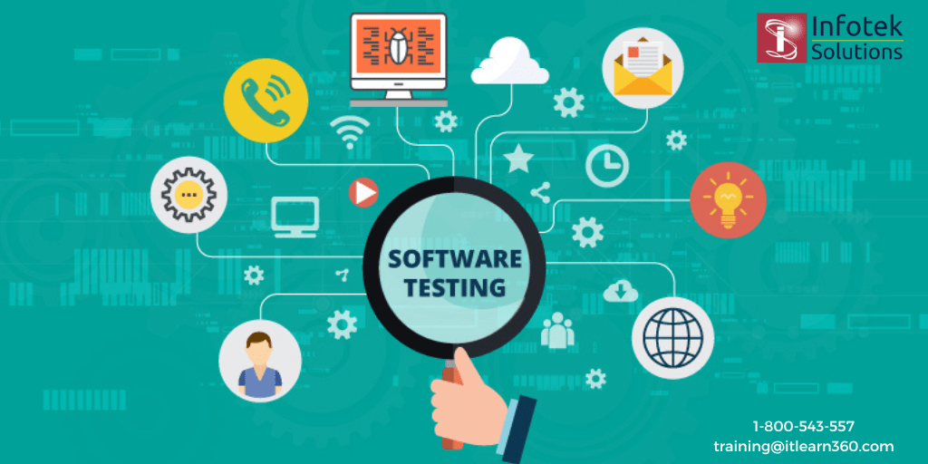 Different type of Testing — Manual Testing Free Training by Infotek