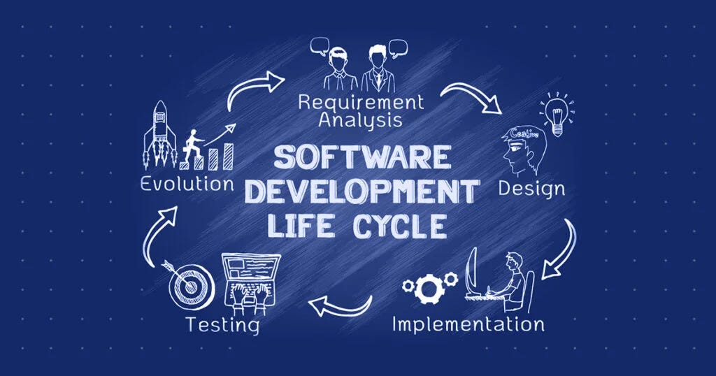 Decoding the Software Development Life Cycle (SDLC): A Journey from ...