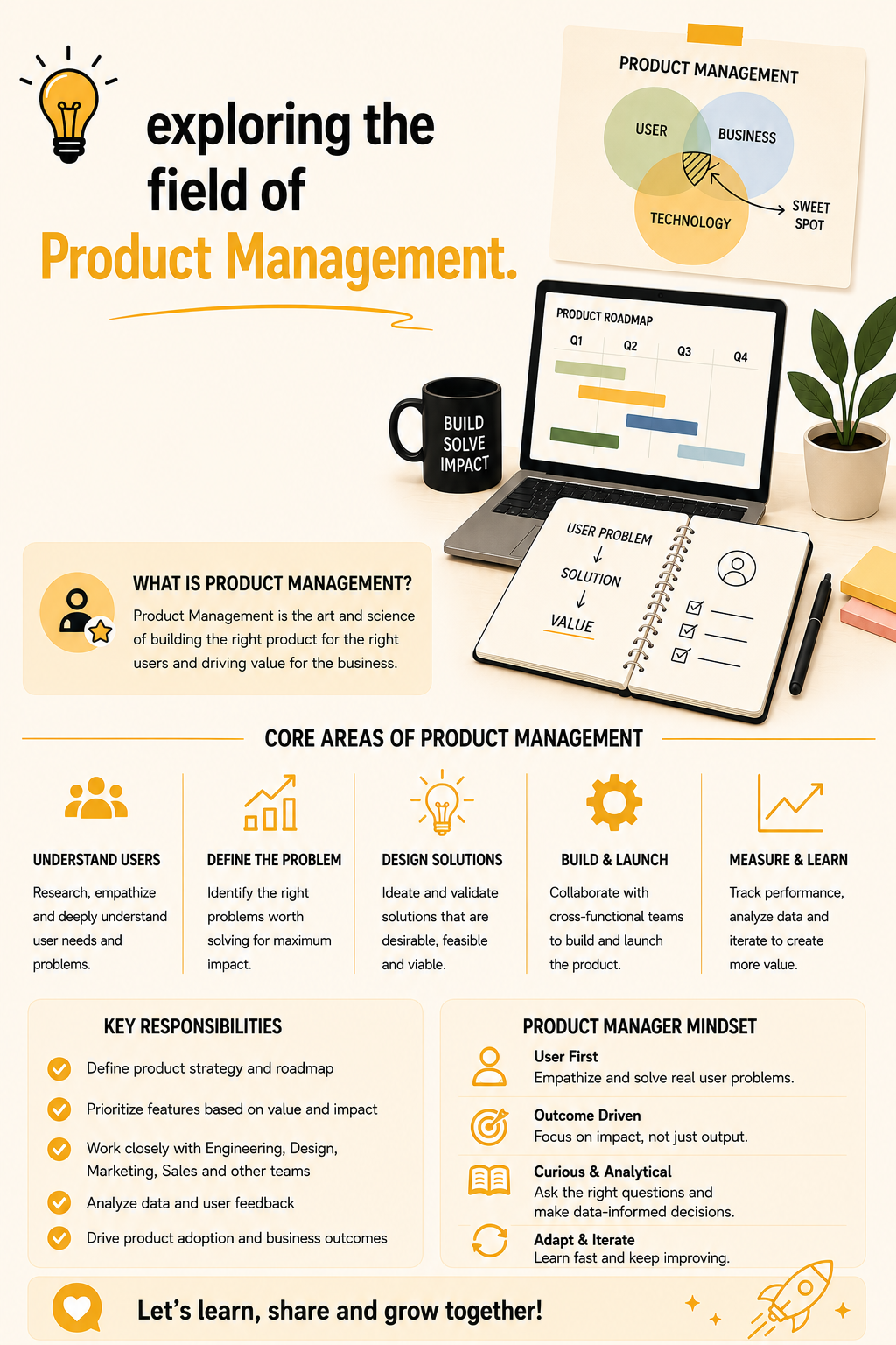 Product Management: The Backbone of Successful Products