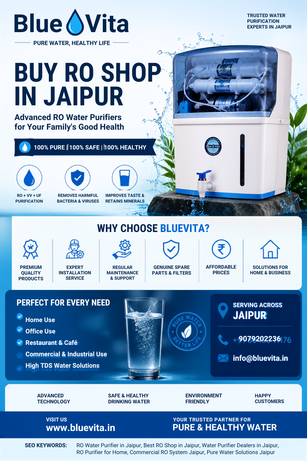 Buy RO Shop in Jaipur | Premium RO Water Purifiers at Bulevita