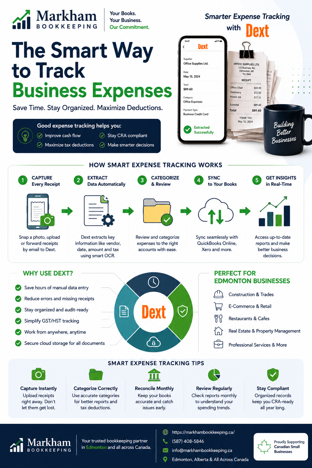 The Smart Way to Track Business Expenses (Without the Year-End Panic)
