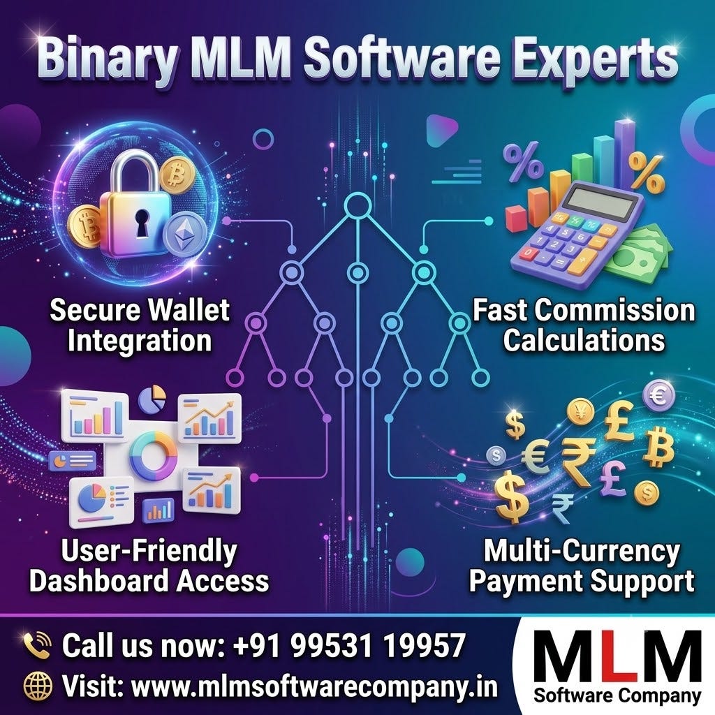 MLM Software In Sur: Automating Multi-Currency Digital Wallets and Commission Payouts