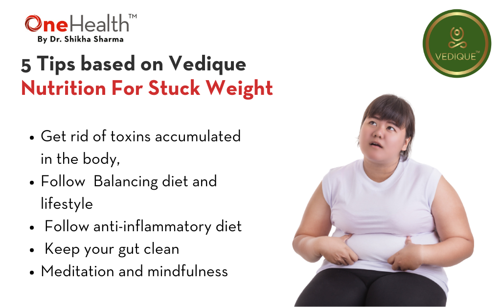 Vedique Nutrition, 5 Powerful Strategies for Losing Stuck Weight Onehealthplatforms Medium