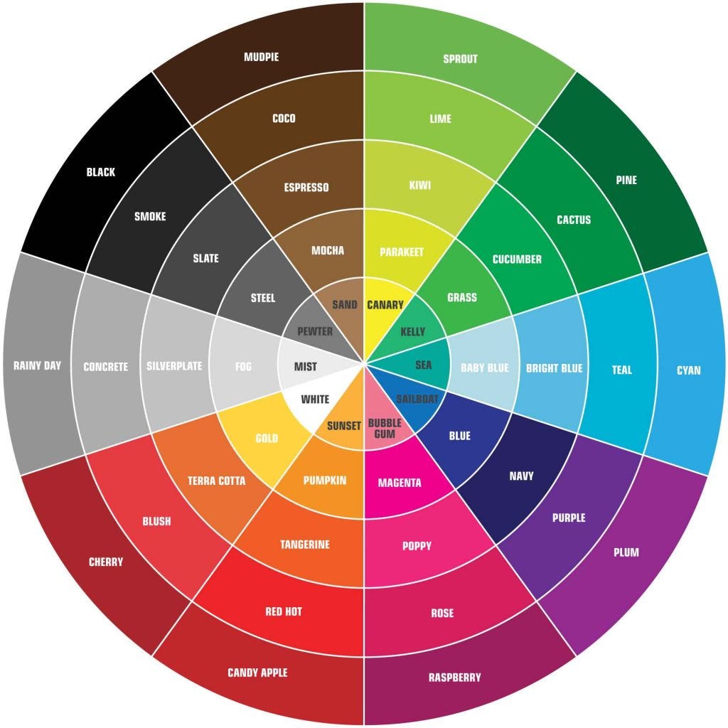 Using Color Psychology to Create a Zen Home – Brewminate: A Bold
