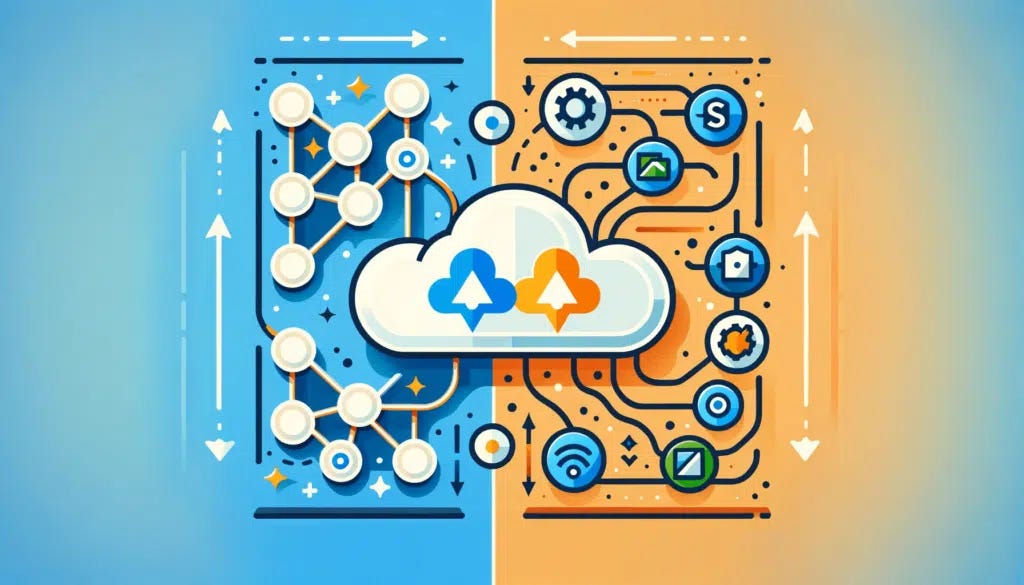 Sharepoint sync vs add shortcut to onedrive comparison mr