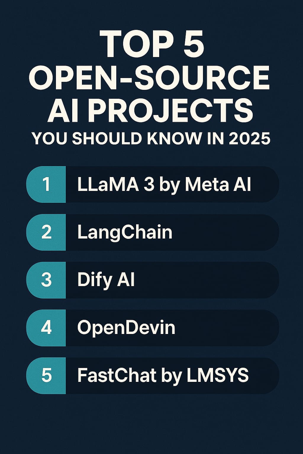 Top 5 Open-Source AI Projects You Should Know in 2025 | by Kaustubh ...
