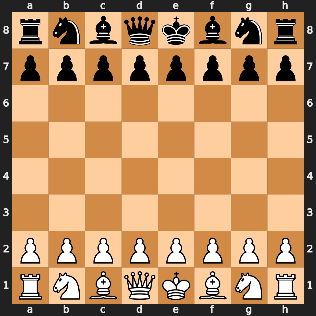 My month-long quest to become a chess master from scratch