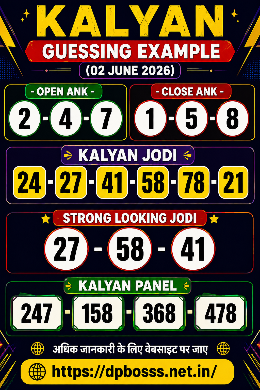 Satta Matka: Luck, Numbers, and the Fascination Behind India’s Most Discussed Number Game