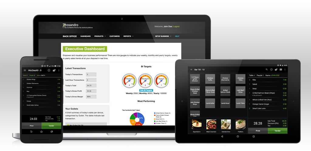 Most efficient and intuitive Android POS App | by Softlab25 | Medium