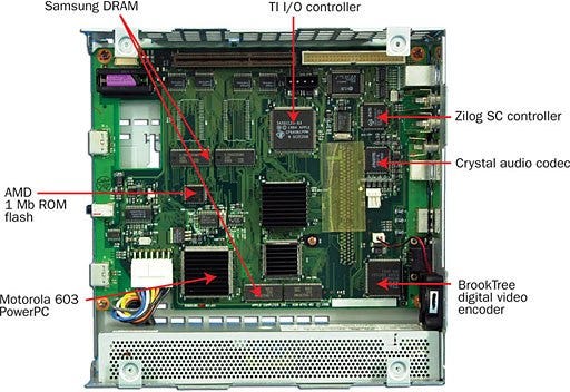 Cemitério de Consoles | Apple Bandai Pippin (1996): caro e