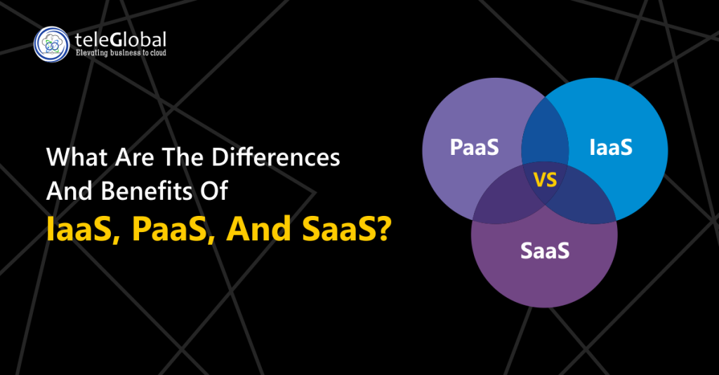 Everything You Need to Know About IaaS, PaaS, and SaaS in 2026