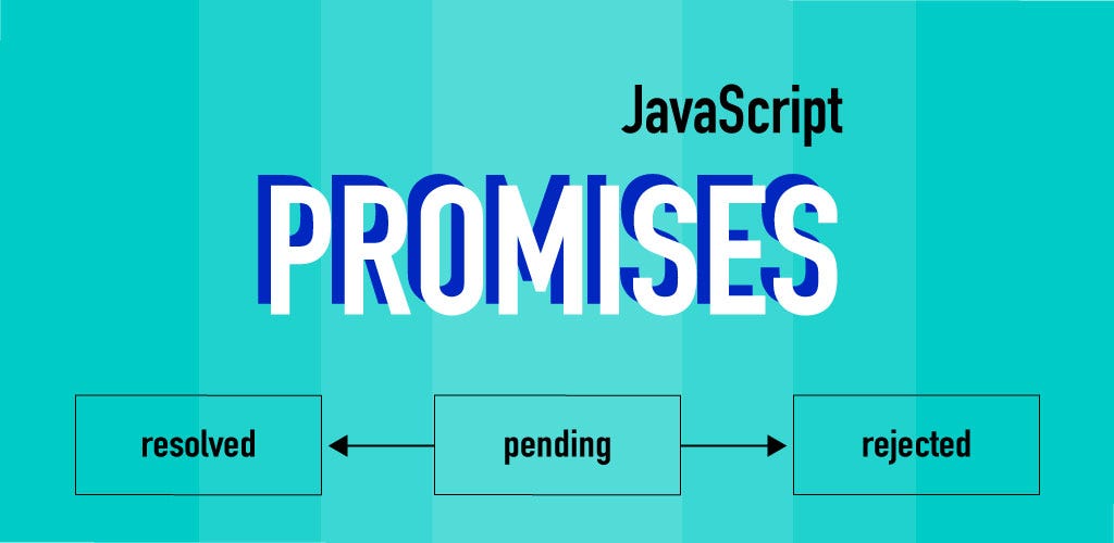 Let’s Talk About JavaScript Promises | by Steph Wong | Vanila Blog
