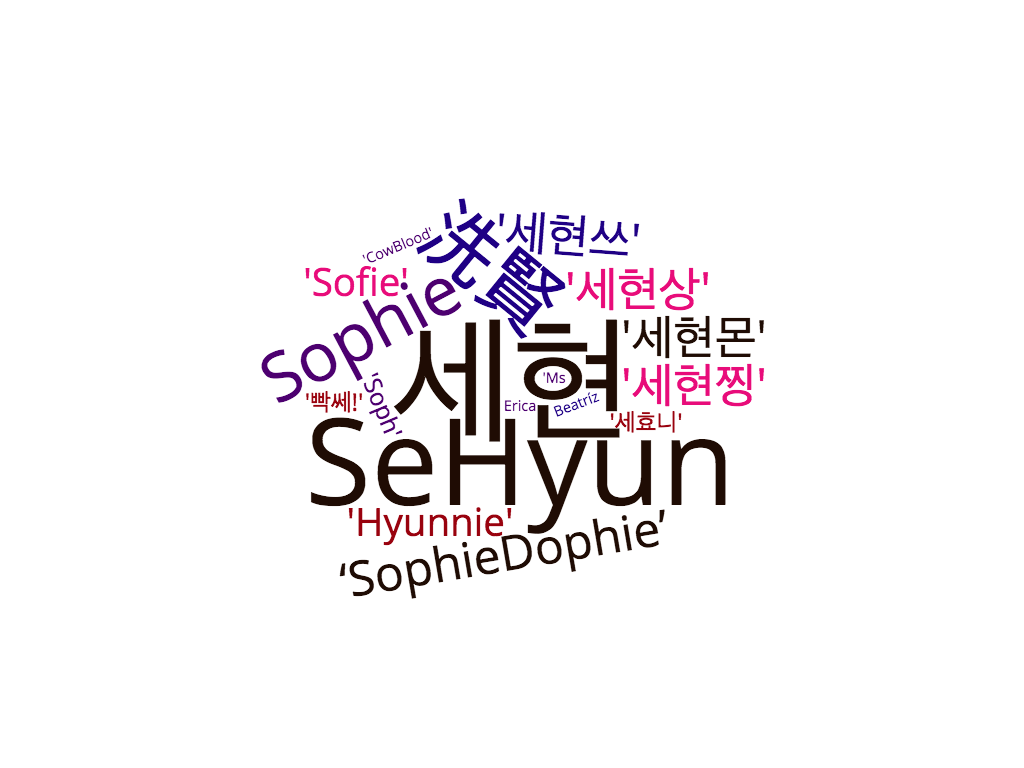 My name is Se Hyun, but you can call me Sophie.” — No. Actually