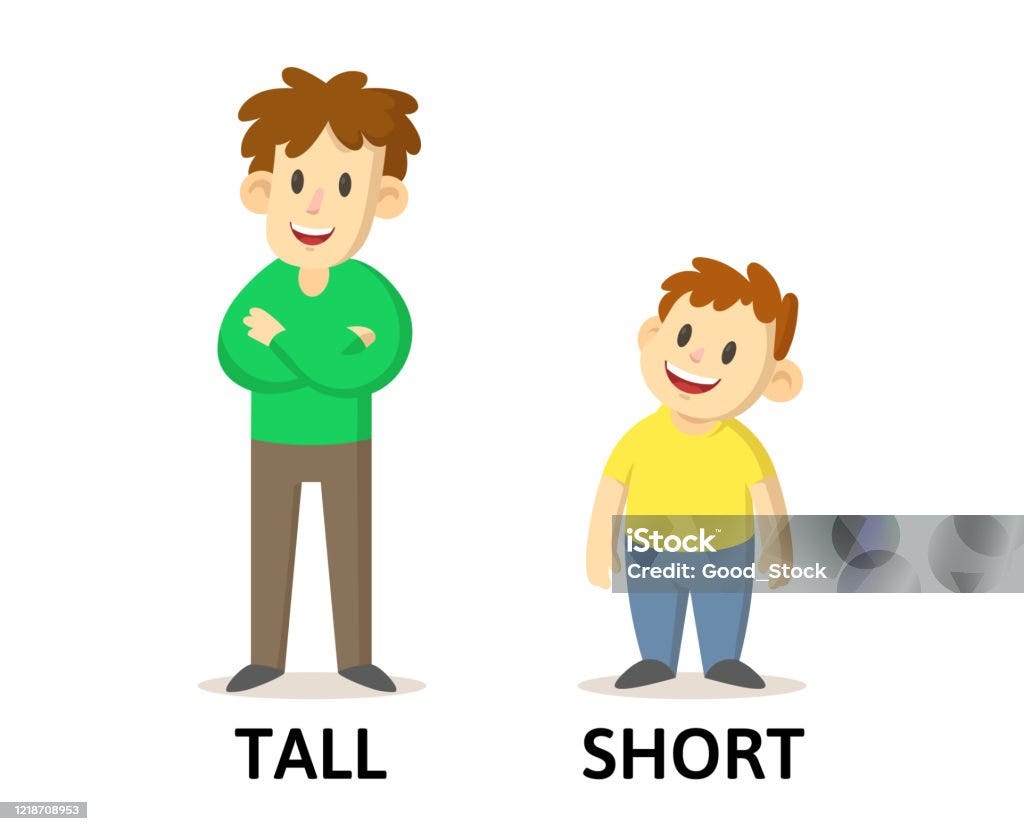 how tall you are