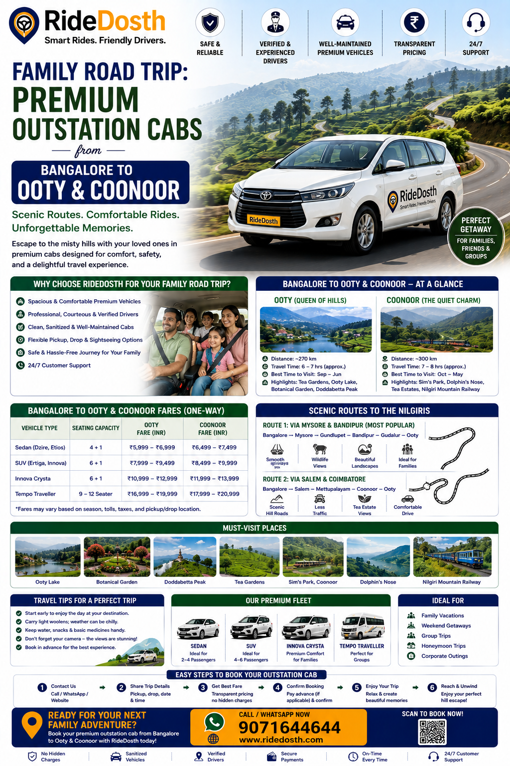 Family Road Trip: Premium Outstation Cabs from Bangalore to Ooty & Coonoor