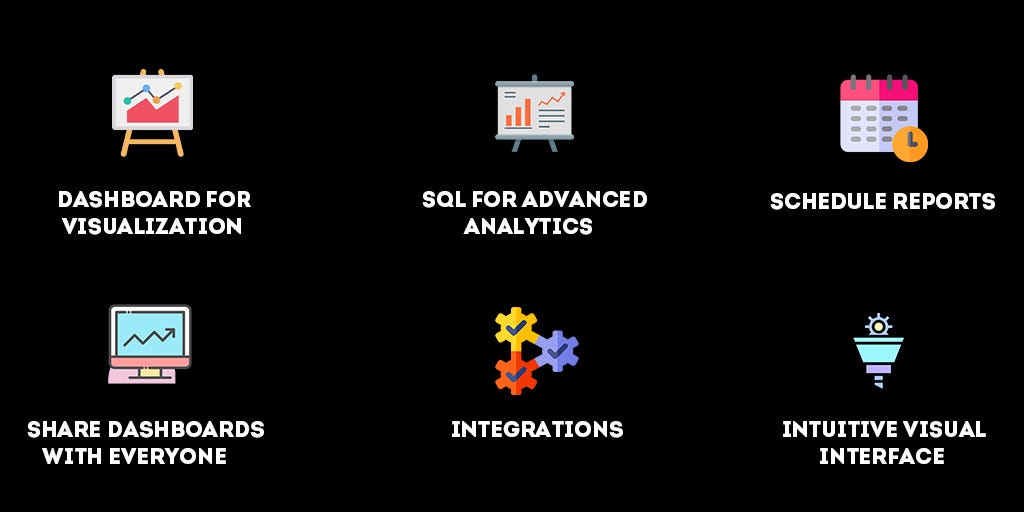 Analyze Dapps with Dappquery. Dappquery enables you to capture… | by ...