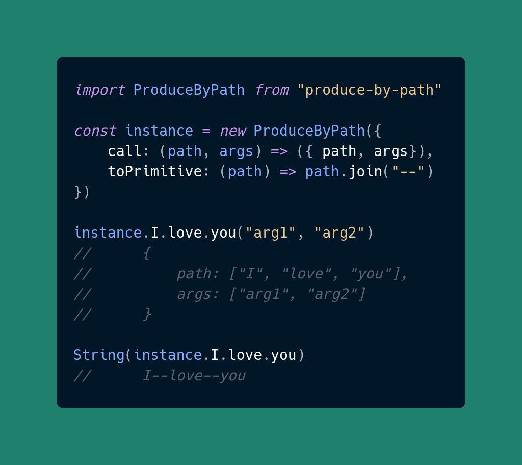Produce By Path — New JavaScript Design Pattern | by Ruben Arushanyan ...