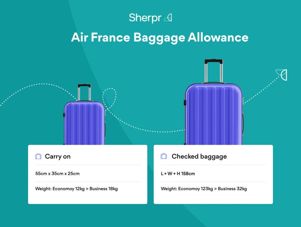 A Guide to Air France Baggage Allowance: Everything You Need to Know | by  Nicoluslin | Medium