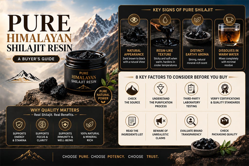 How to Choose Pure Himalayan Shilajit Resin: A Buyer’s Guide