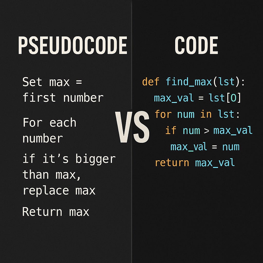 Why Pseudocode Will Save Your Career (And Why Skipping It Makes You ...