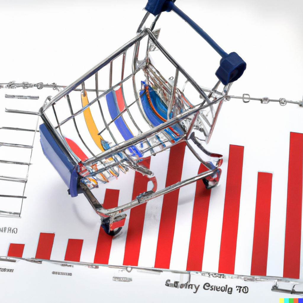 Walmart Sales Analysis. In this project, I have created a… by