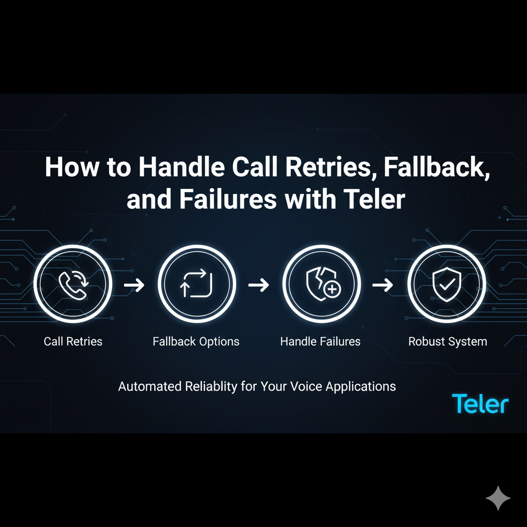 How to Handle Call Retries, Fallback, and Failures with Teler