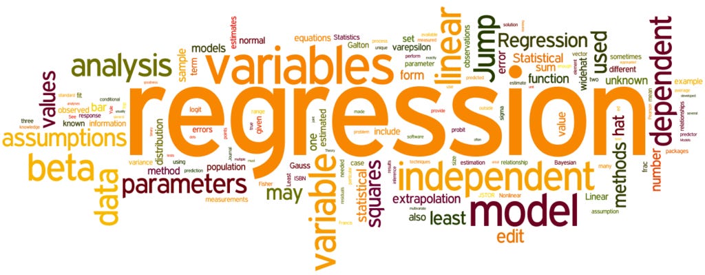Understanding the Basics of Regression Analysis | by Material Data ...