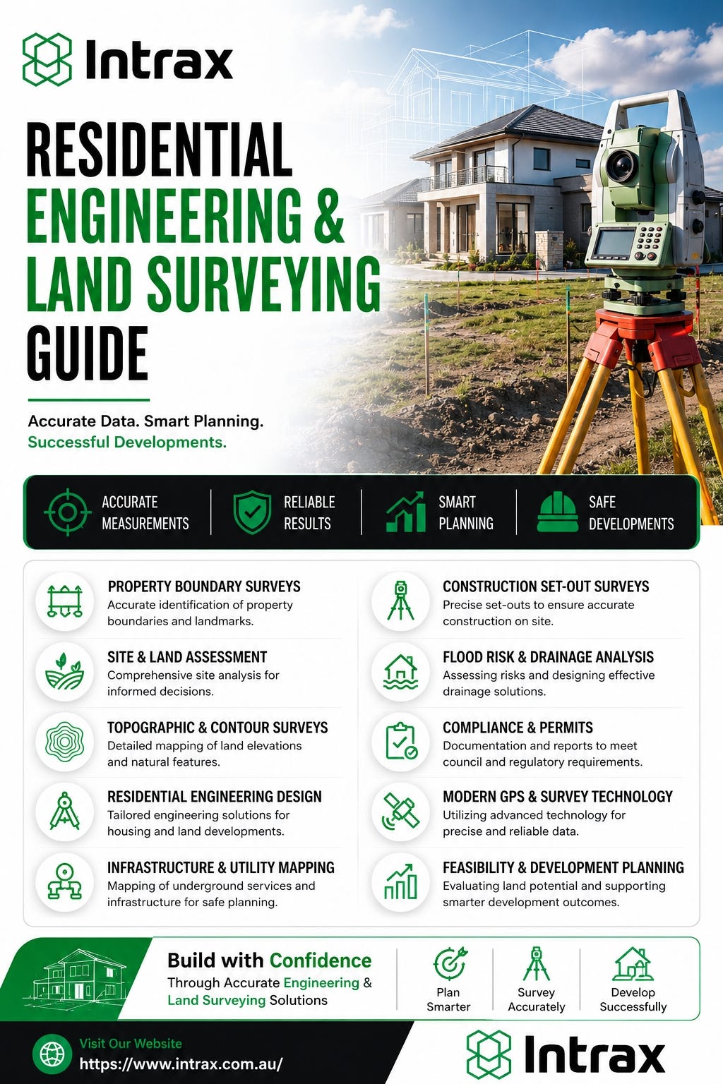 Residential Engineering & Land Surveying Guide
