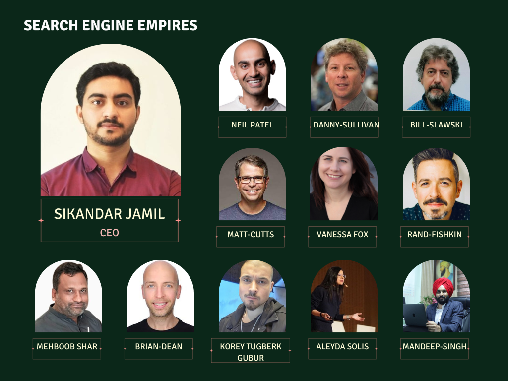 Top 10 SEO Experts In The World 2024 | By Sikandar Jamil | Medium