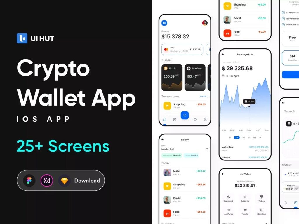 Crypto Wallet Sketch Mobile App UI Kit Template | by Pabel Ahmed | Medium