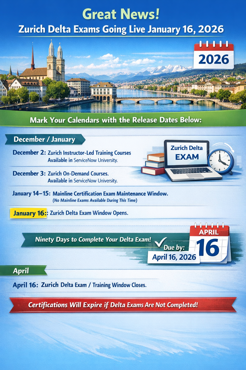 📢ServiceNow Zurich Delta Exams Live on 16 JAN 2026⚡