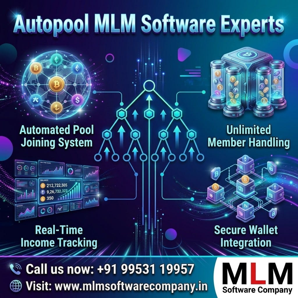 MLM Software Development Company In Lusail: Engineering High-Availability Cloud Platforms