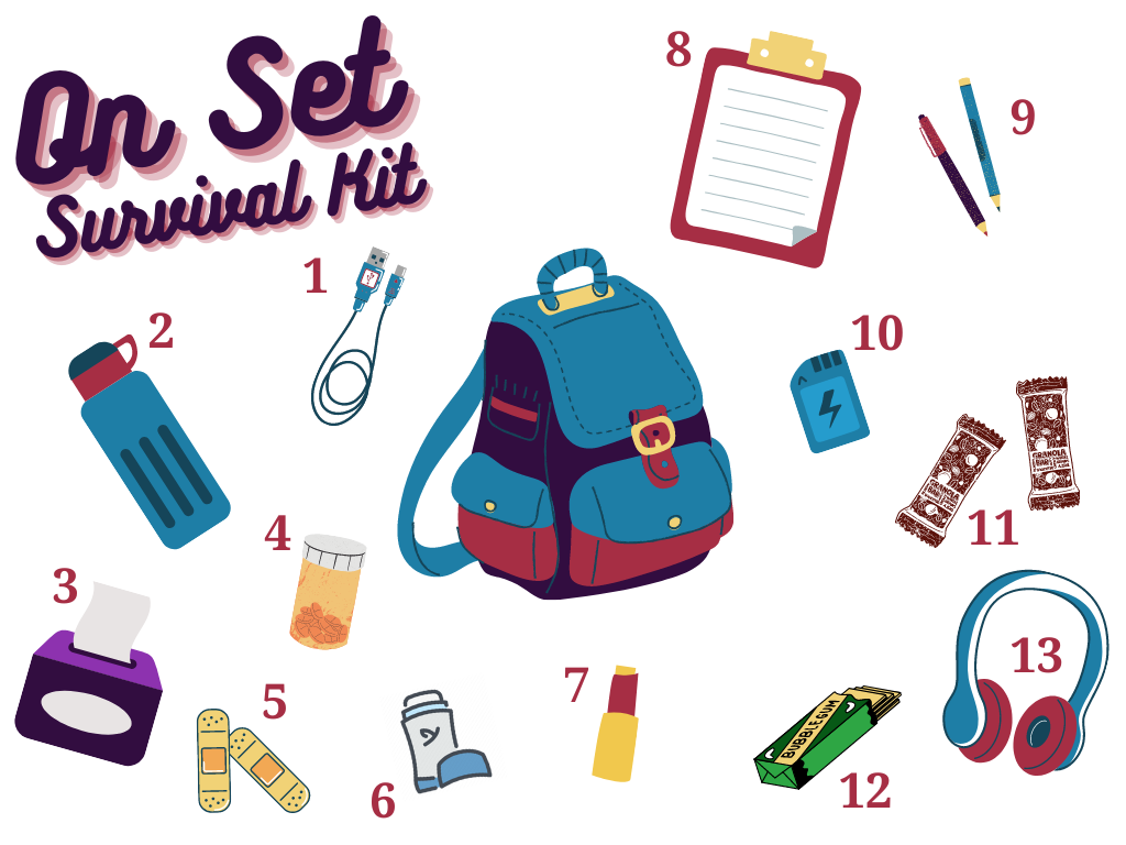What’s In Your Indie Film On-Set Survival Kit?
