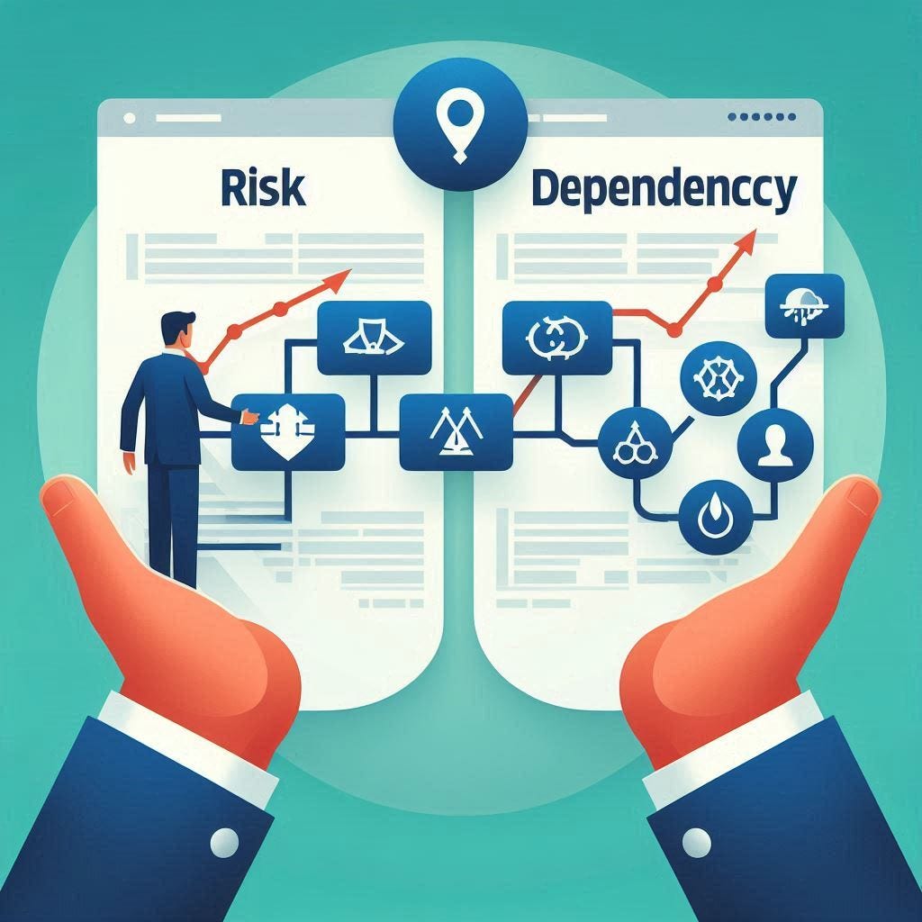 Is it Risk or Dependency?. In the dynamic field of program… | by Islam ...