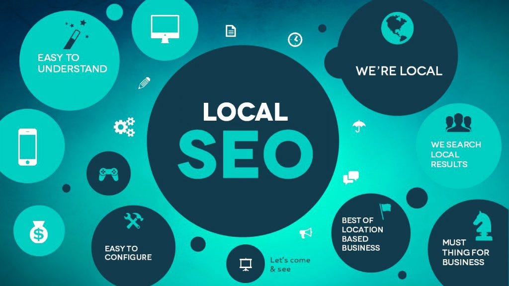 Best Local SEO Companies In Houston - Houston SEO Directory - Medium