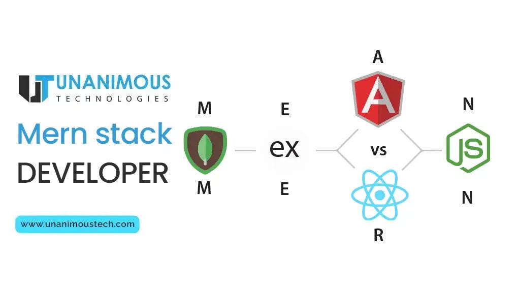 MERN Stack Development - Ramchandanimanish - Medium