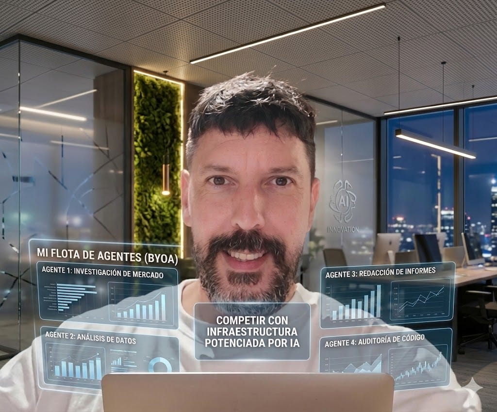 Tu CV y tu experiencia ya no son suficientes: Bienvenido a la era del “BYOA”