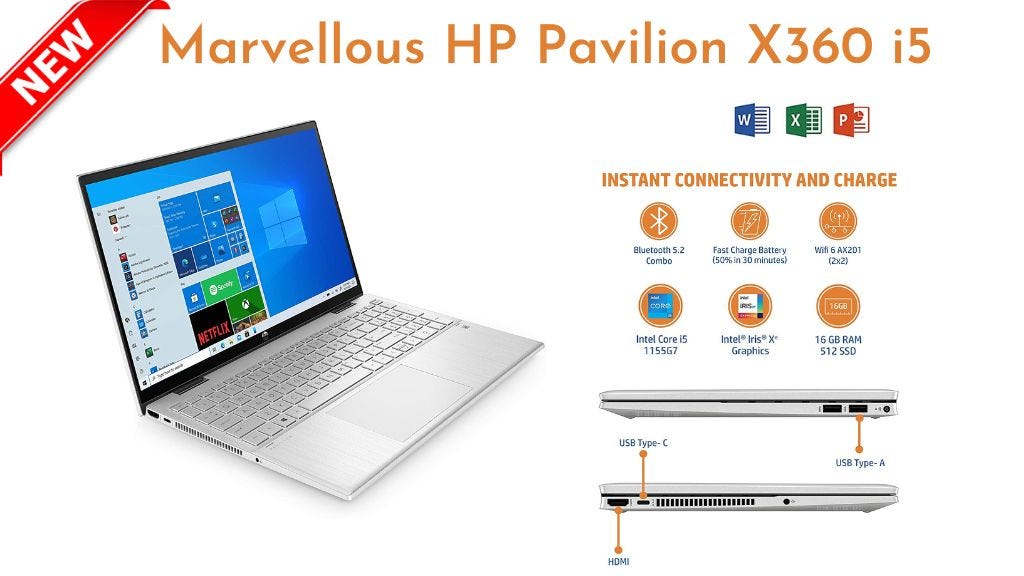 HP Pavilion X360 I5 13th Gen A Versatile Laptop For Work Play hp-pavilion-x360-i5-13th-gen-a-versatile-laptop-for-work-play