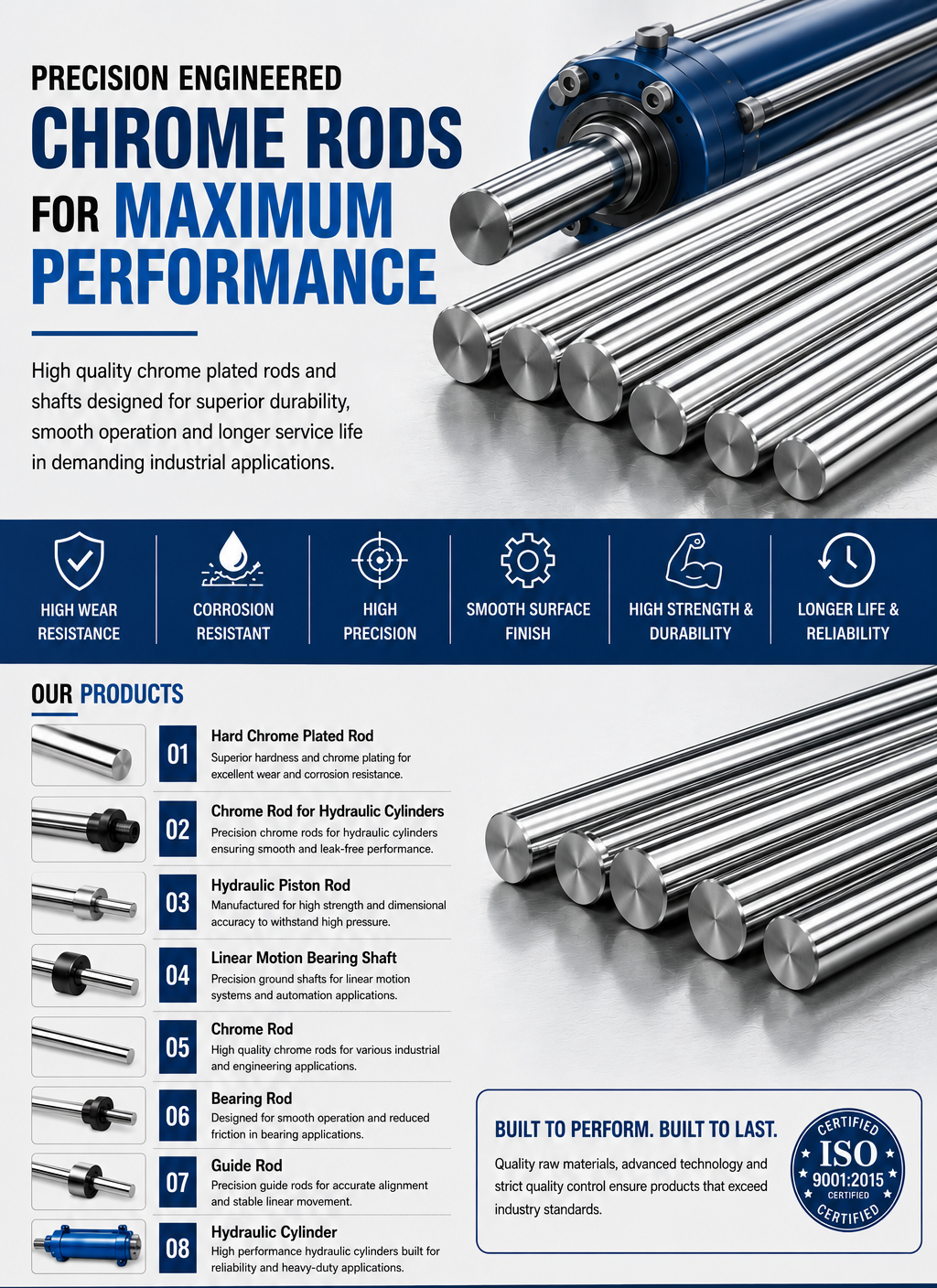 How Hard Chrome Plated Rods Improve Hydraulic Cylinder Performance and Durability