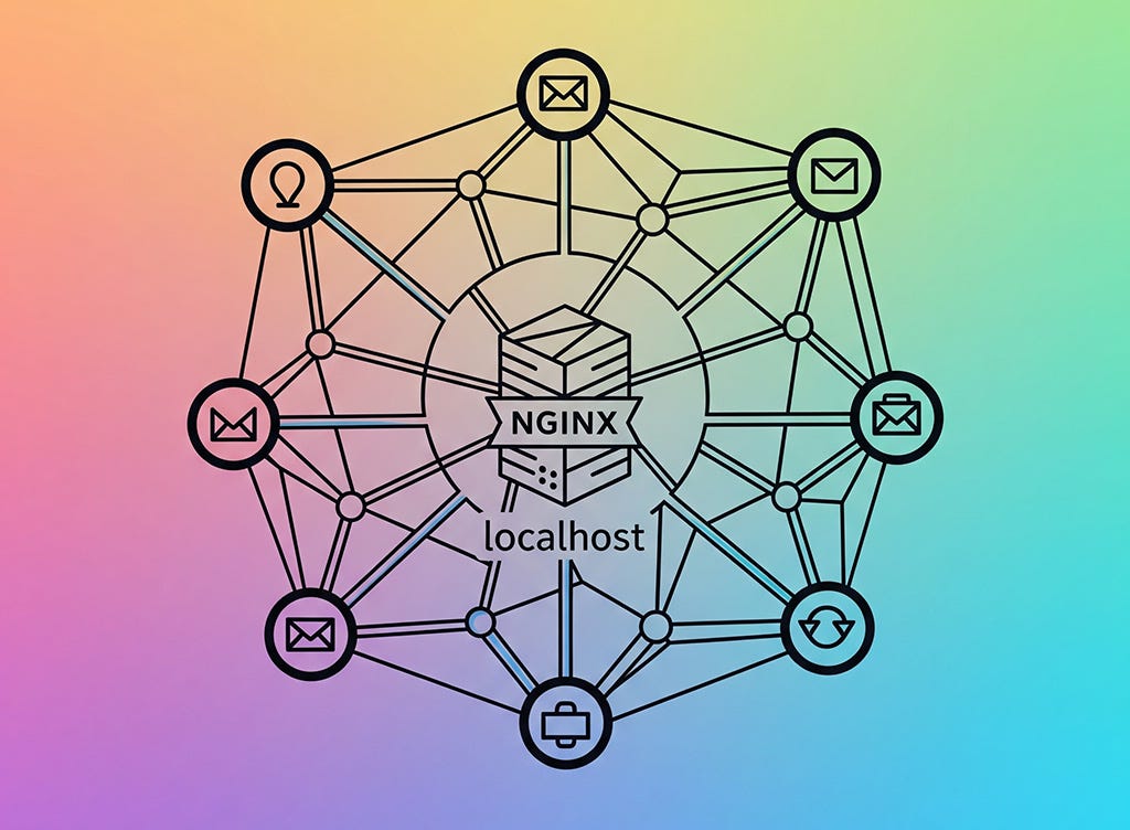 Simulate Real Domains on Localhost Using Nginx