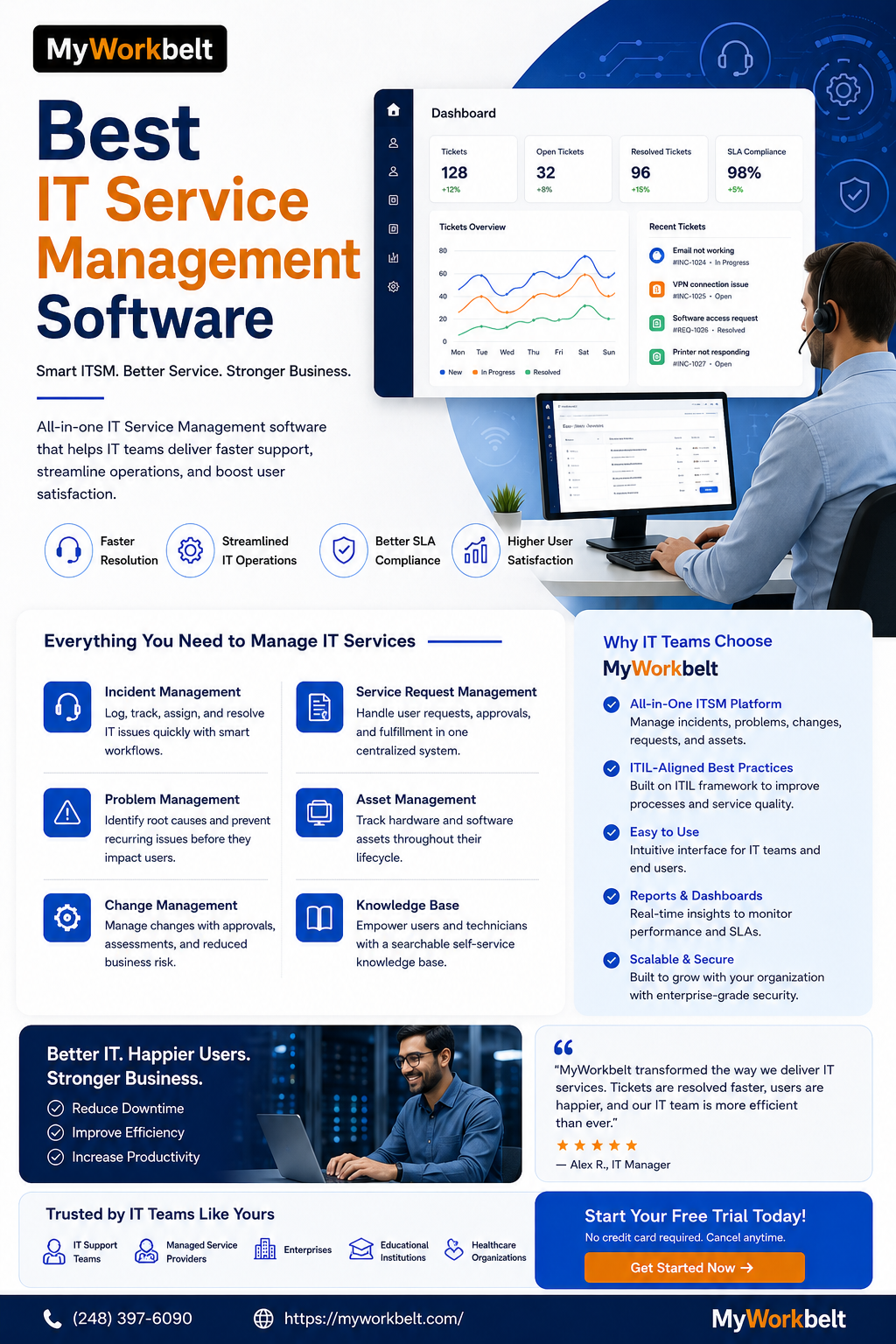It service management software