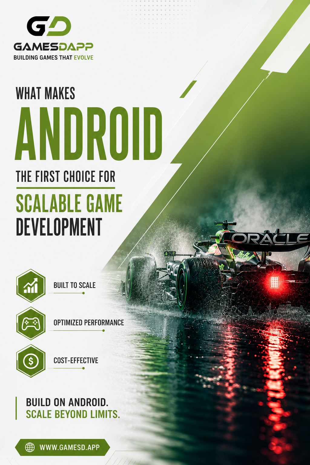 What Makes Android the First Choice for Scalable Game Development