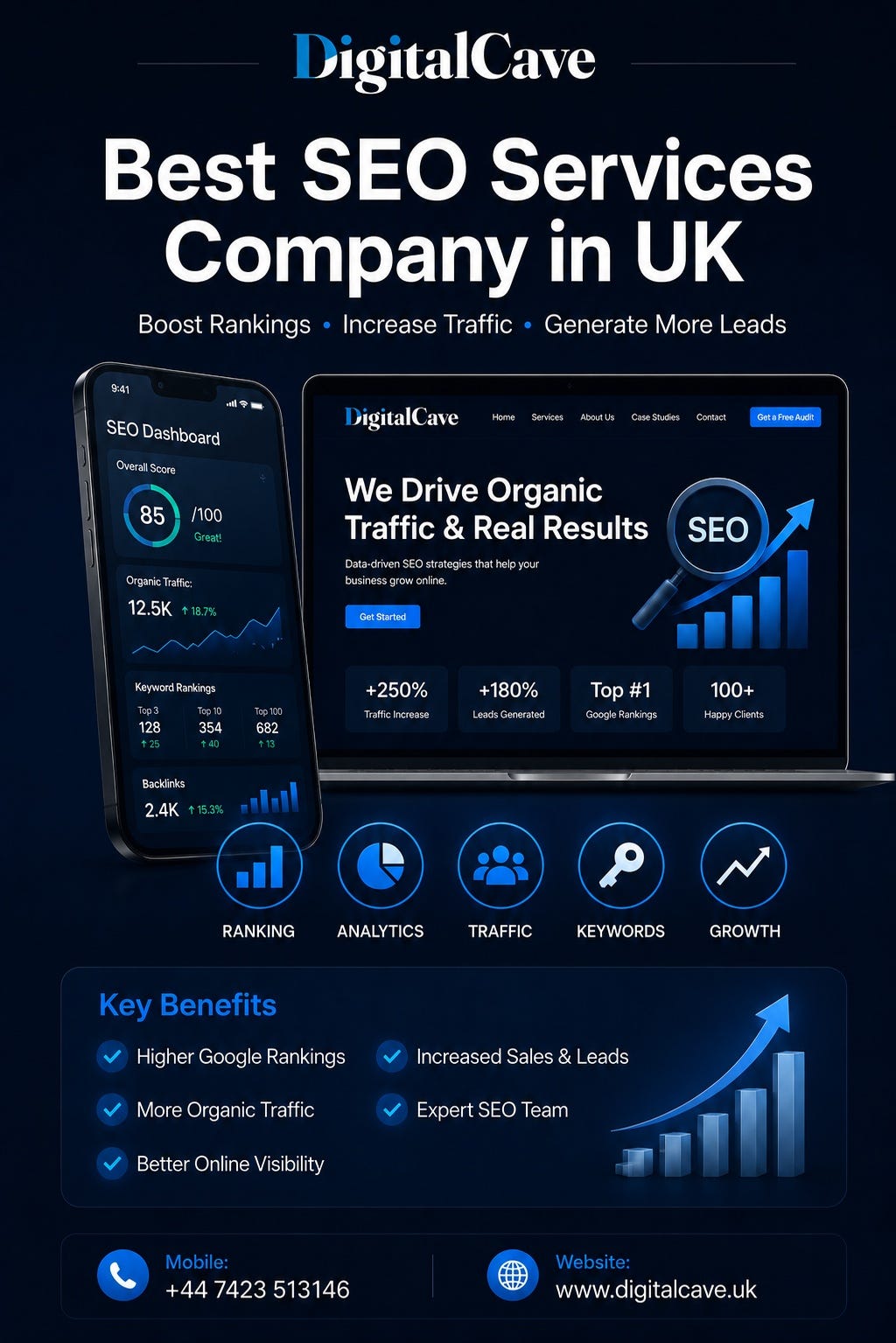 Best SEO Services Company in Birmingham, UK | DigitalCave