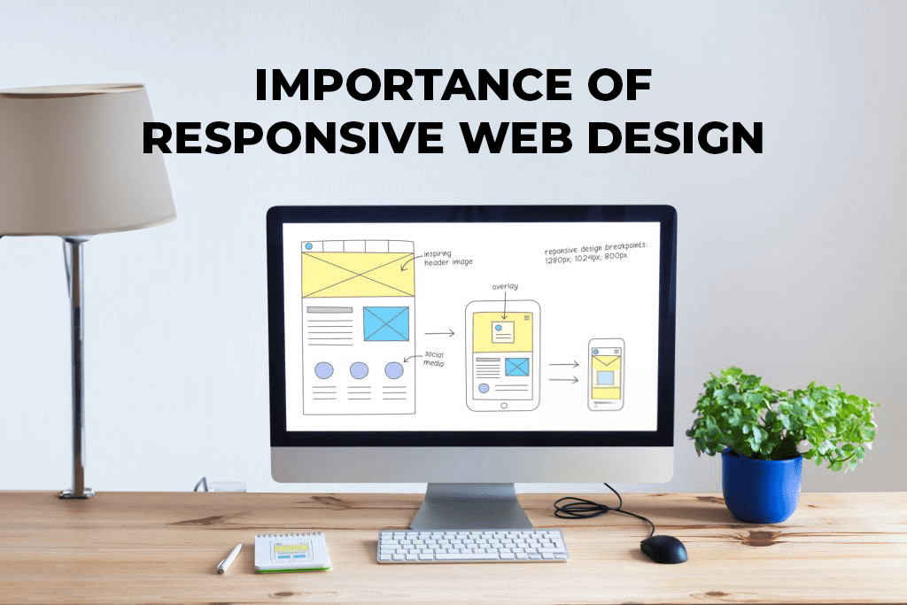 Responsive Web Design: Why It’s Essential for Modern Websites | by ...