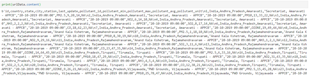 Fetching Data Through API In Python | by Prateek Gaurav | Medium