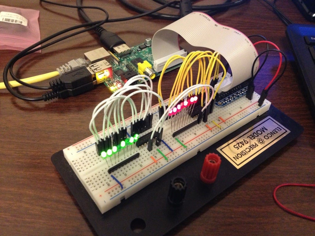 How to Get Started With IoT Using Raspberry Pi | by Roktim Sazib ...