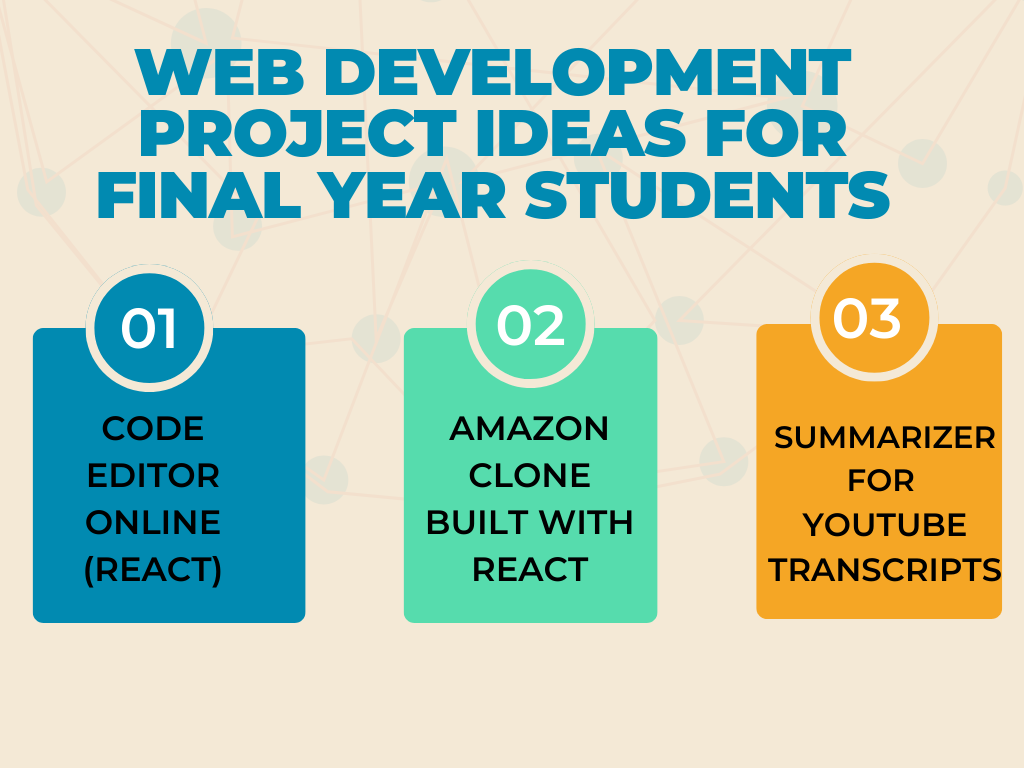 3 Essential Programming Languages To Create Web Development Projects In ...