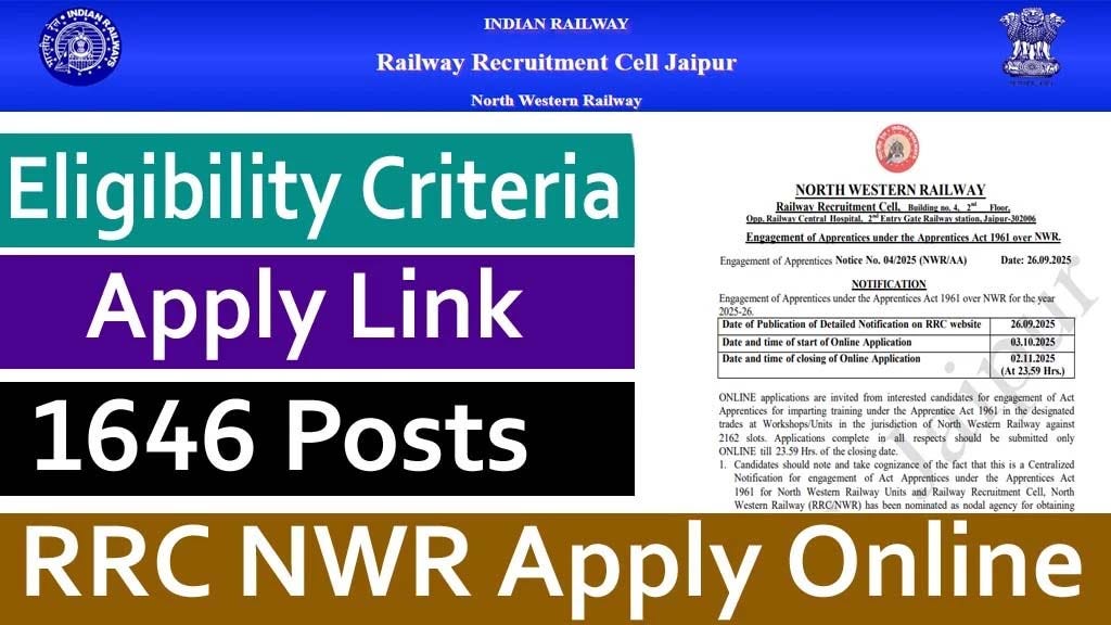 Railway RRC NWR Apprentice Recruitment 2025: Apply Online
